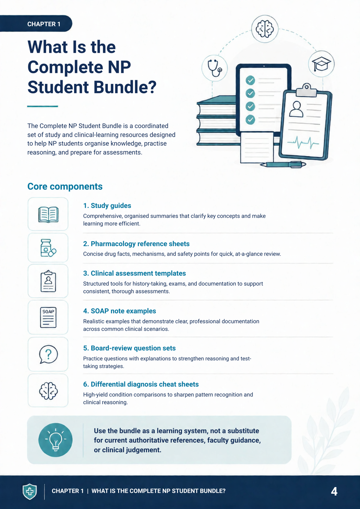 The Complete NP Student Bundle: A Study Guide for Nurse Practitioner Students